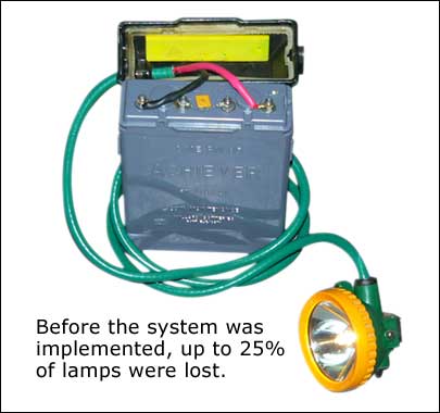 RFID系统实施前，高达25％的安全灯会丢失